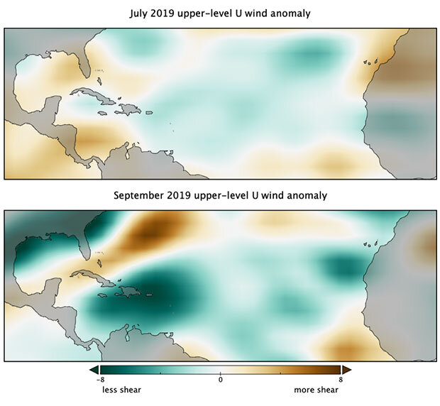 Zonal wind anomaly maps