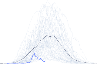 Map image for Ice coverage nearly nonexistent across the Great Lakes, as the historical peak approaches