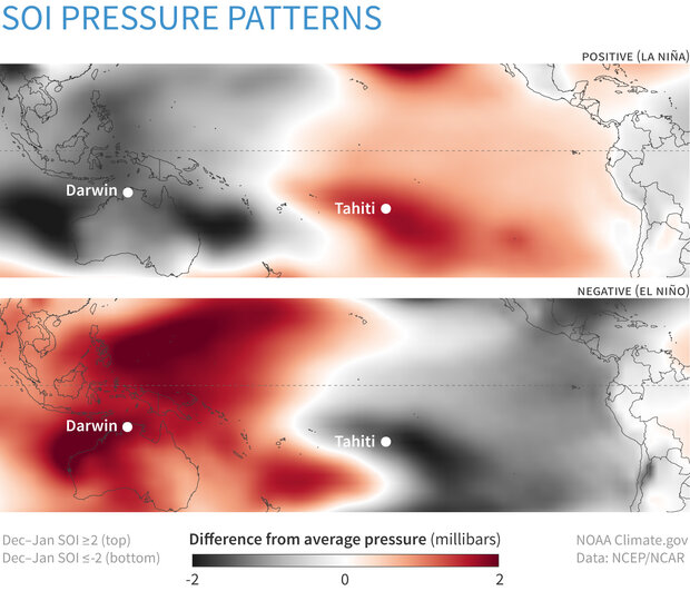 Large map image for SOUTHERN OSCILLATION INDEX