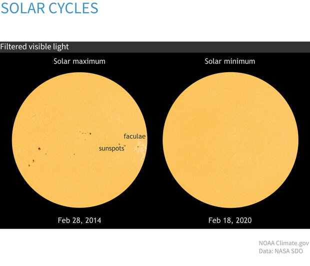 Large map image for INCOMING SUNLIGHT