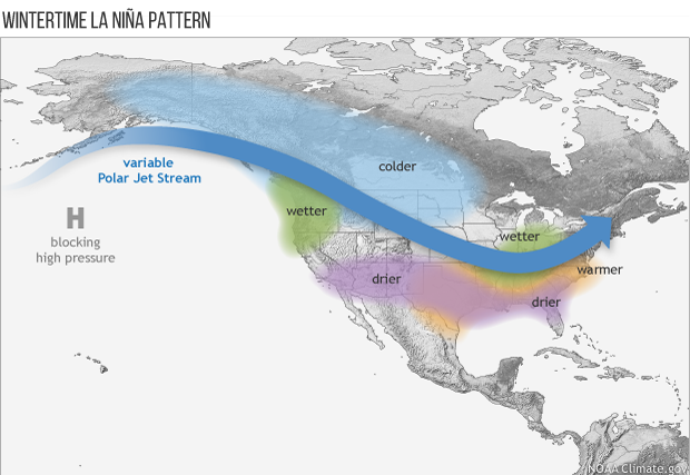 La Nina winter impacts